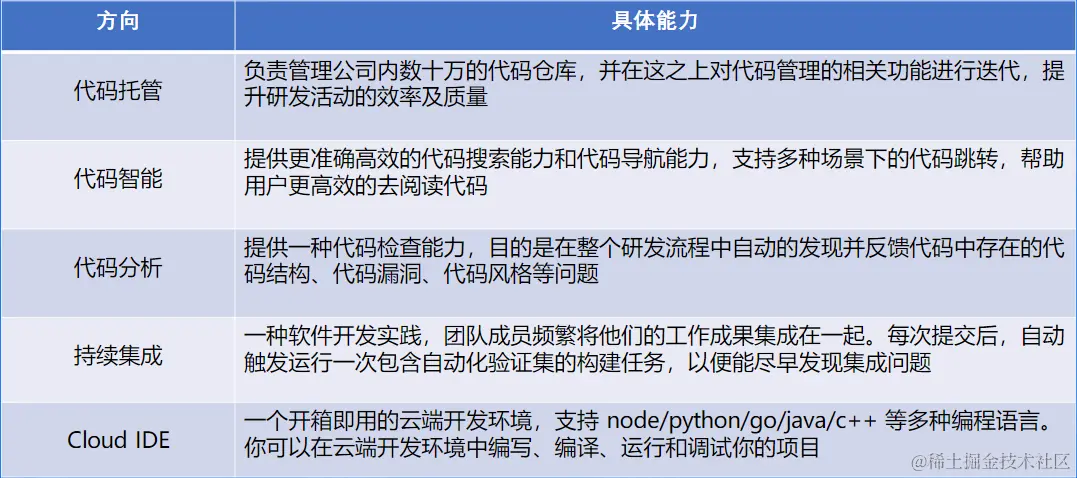 image-20220524201121727