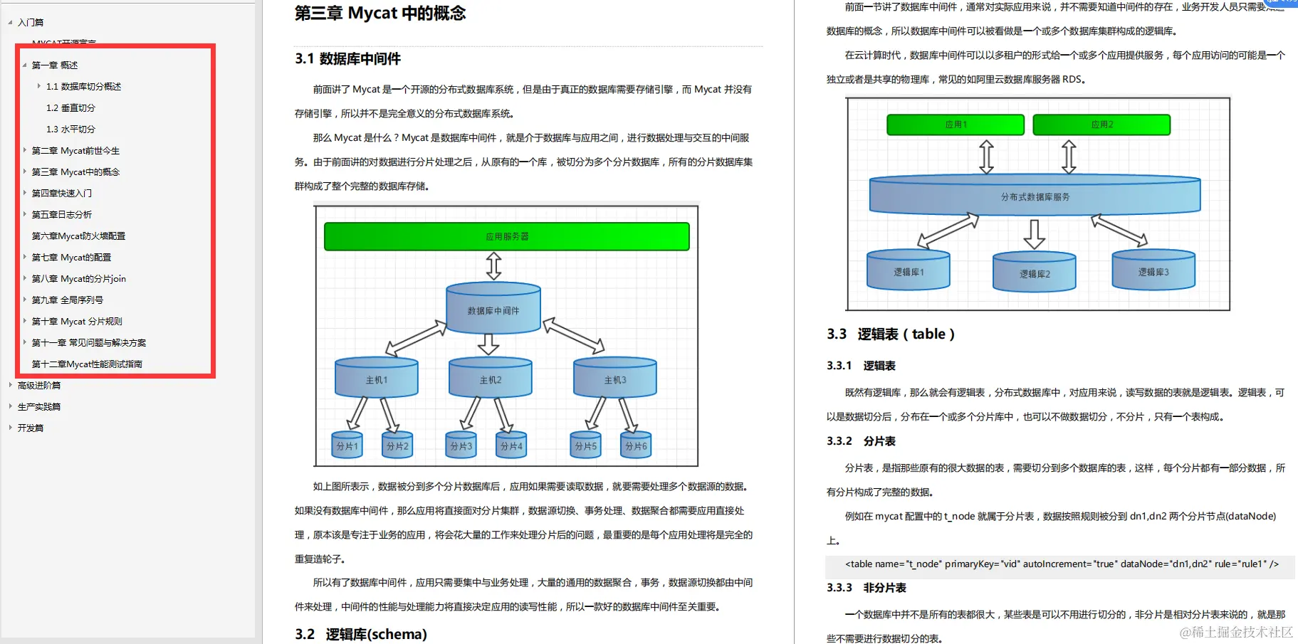 惊艳！阿里出产的MyCat性能笔记，带你领略什么叫细节爆炸
