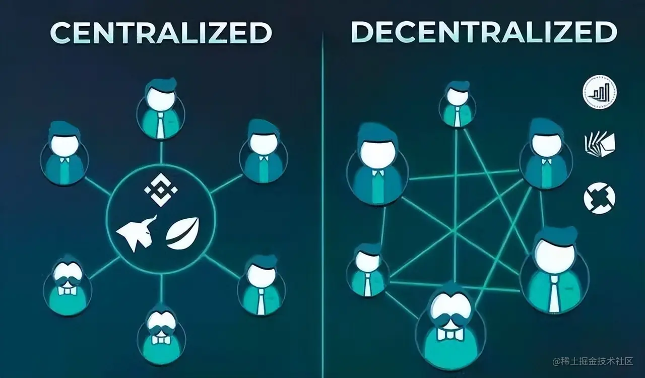 IT去中心化背后的低代码平台