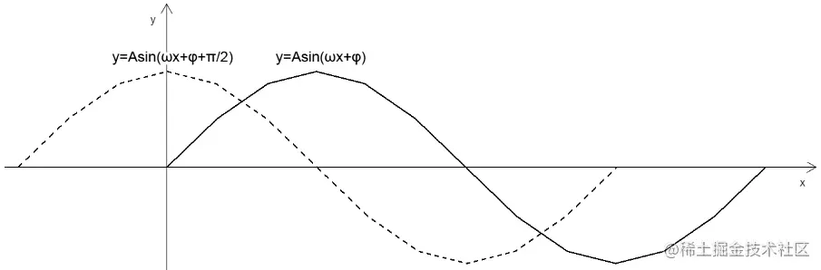 image-20201130101026144