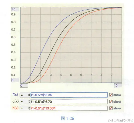 image-20240112164736260