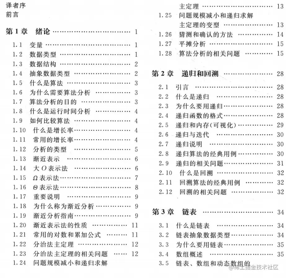 字节的面试题到底有多难？大厂为何都注重算法？我们该如何应对？