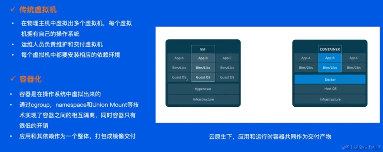 image-20220521223242250