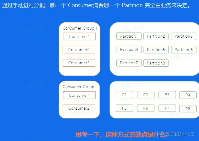 image-20230528150521291