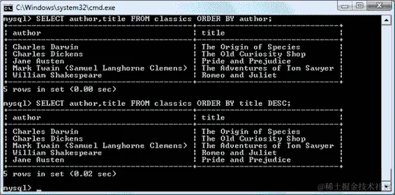Sorting the results of requests