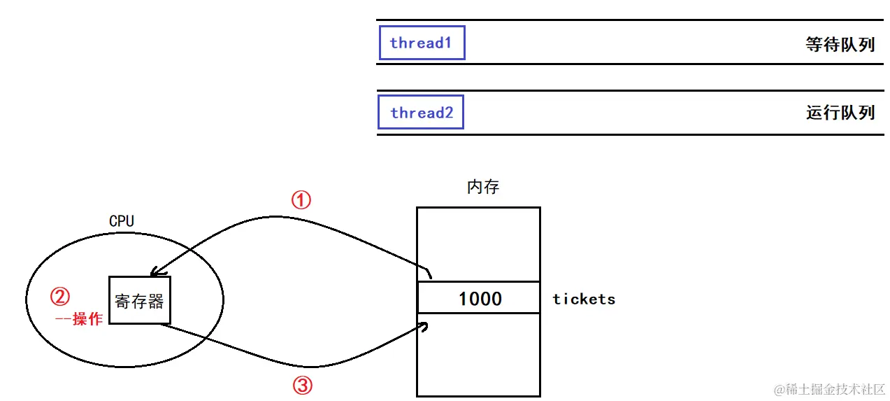 image-20240213171748857