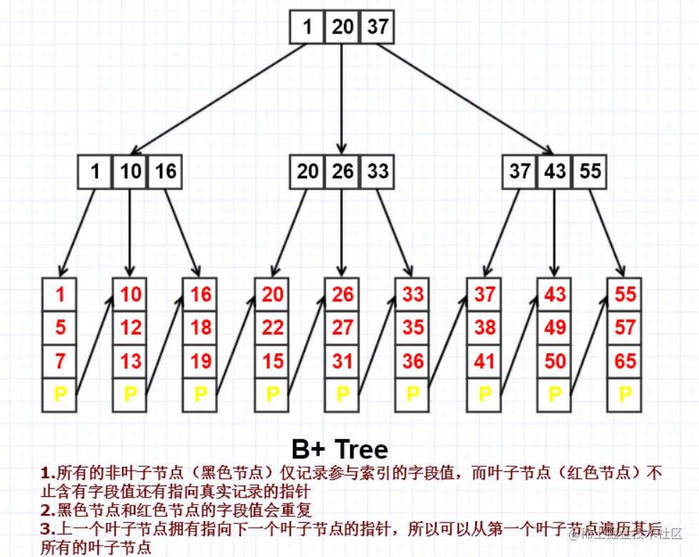 image-20220915100309784