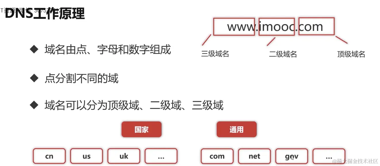 截屏2024-06-15 21.23.19.png