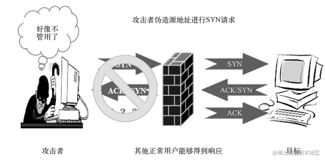 image-20220521211121173