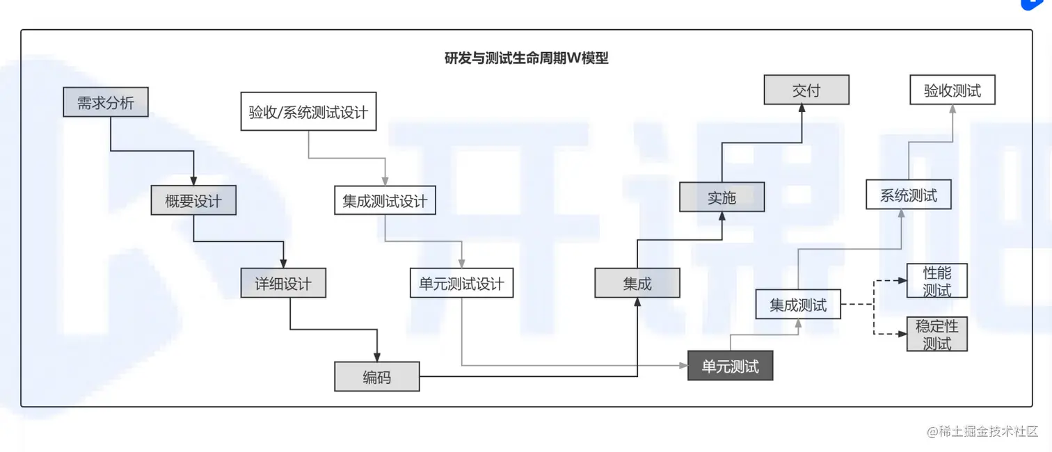 image-20211117222510984.png