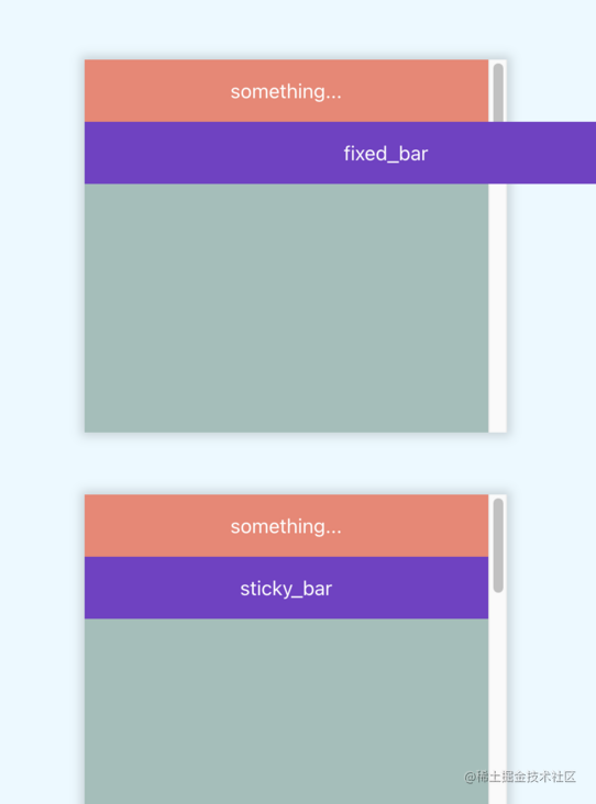 css position fixed sticky 的区别