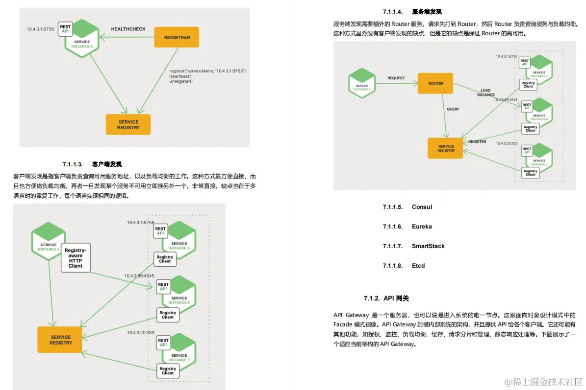 阿里大牛将300页从业宝典PDF上传GitHub，成就了我15家大厂offer