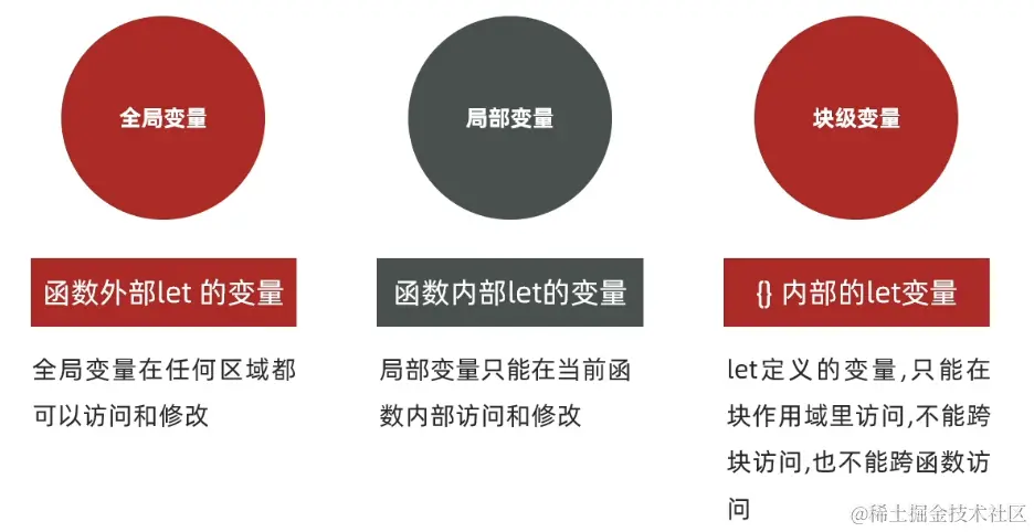 image-20221102124309952