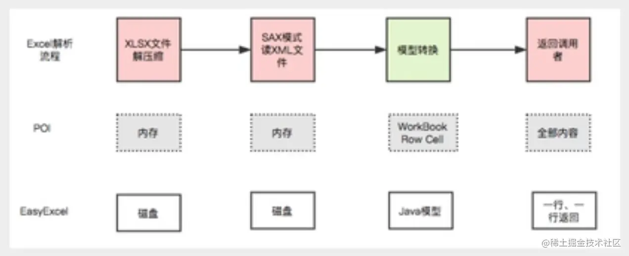 image-20210218215653026