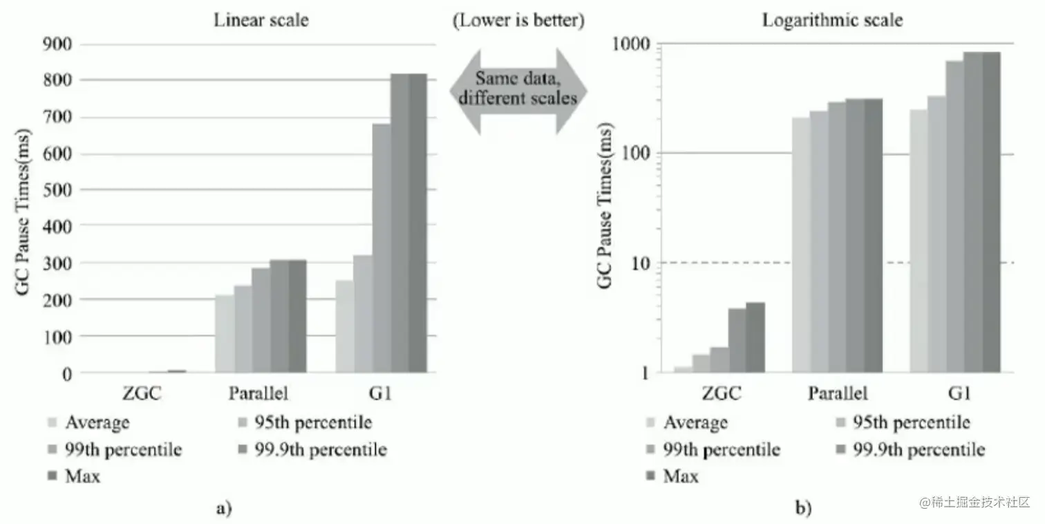 image-20221124124038347