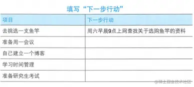 image-20201102065216534