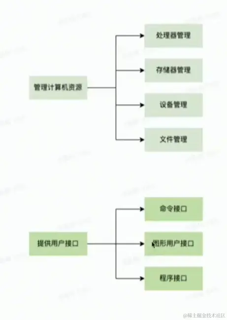 image-20230414170945678