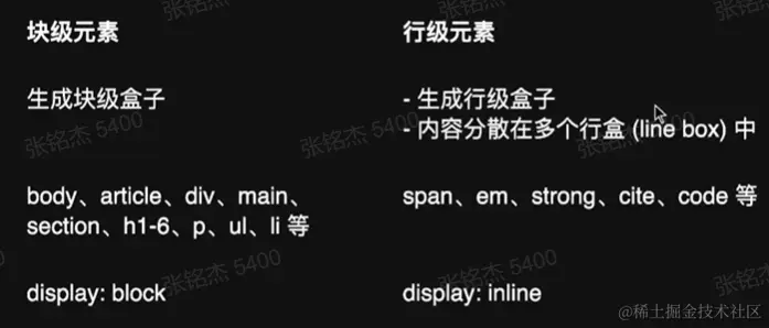 image-20220725222620229