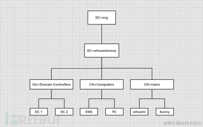 image-20210722173722458