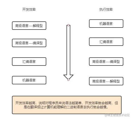 image-20210423180032479