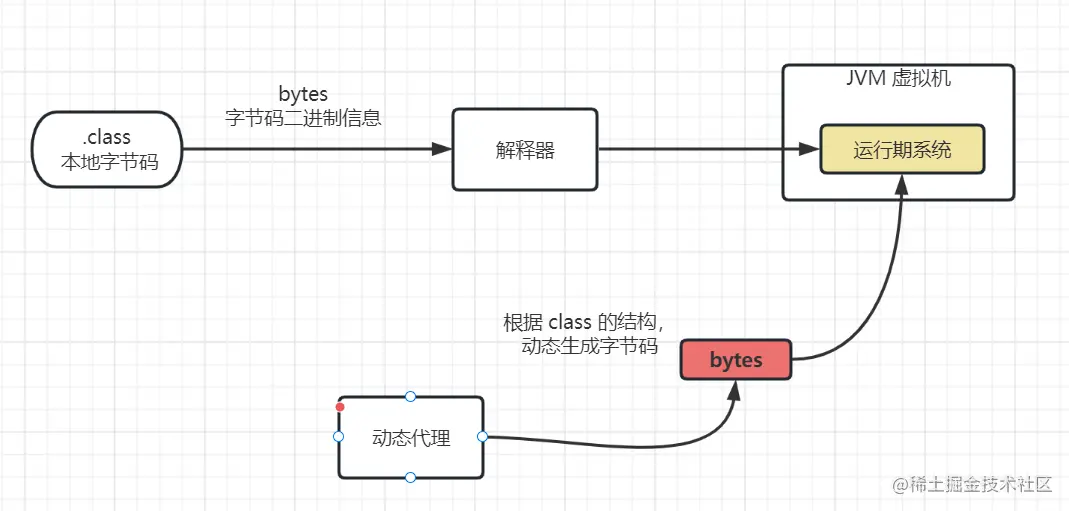 image-20230522203027010