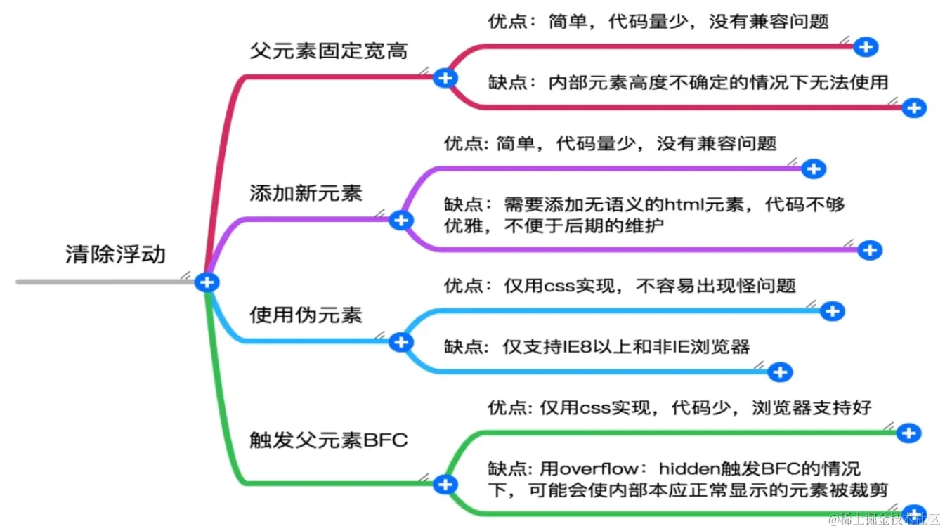 image-20211119164901469