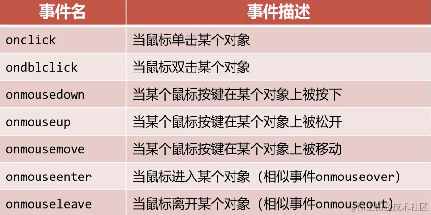 image-20210916164815815