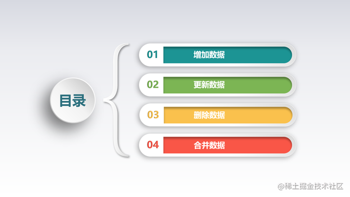 《MySQL 入门教程》第 26 篇 DML 语句之合并数据