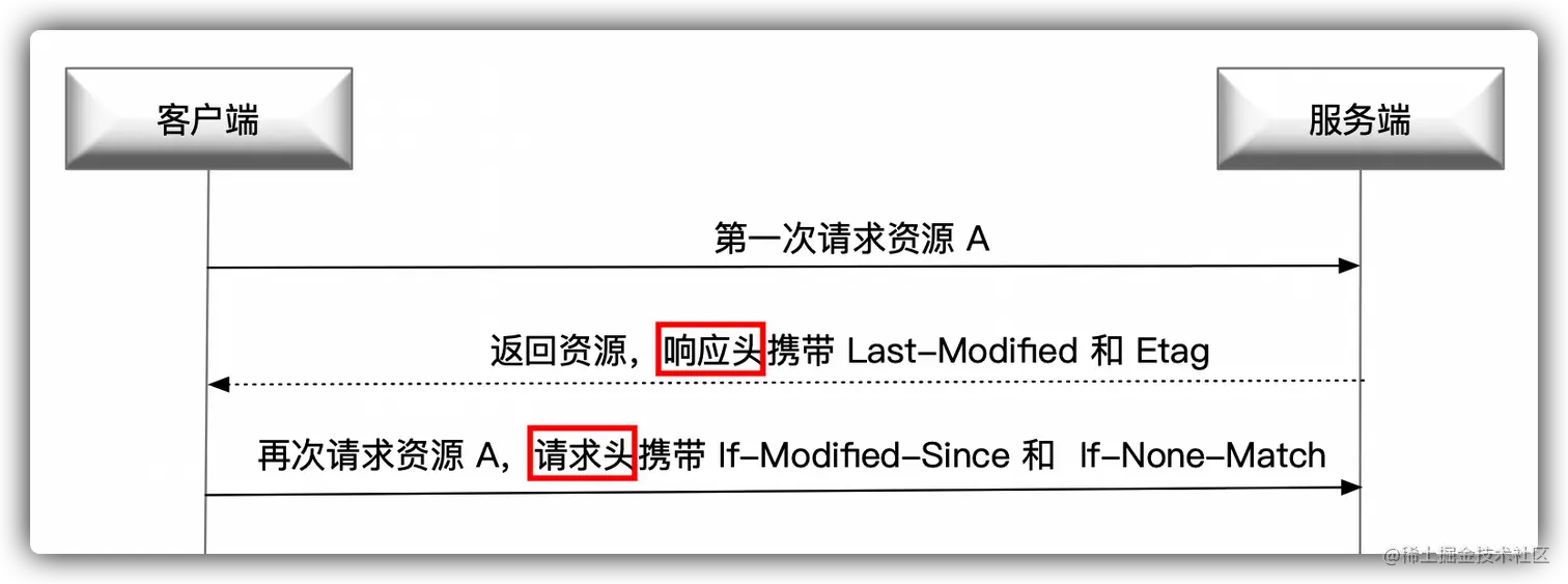 image-20210810115518959