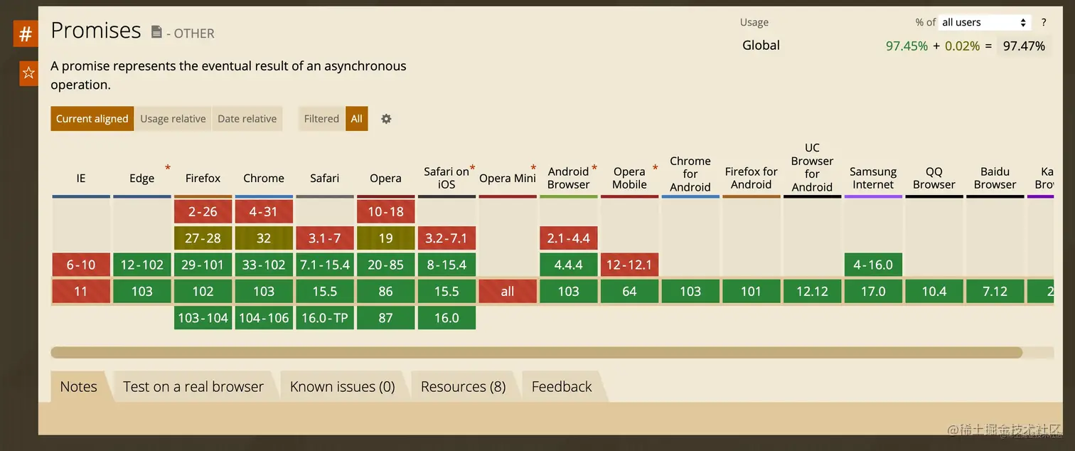 Pasted image 20220811121408.png