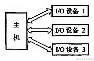 image-20240307191538732