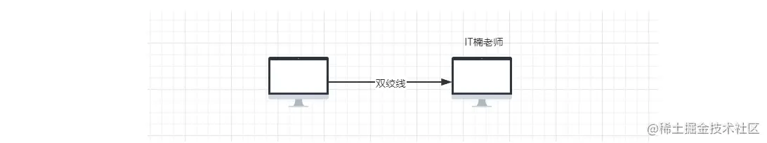 image-20210813150542149