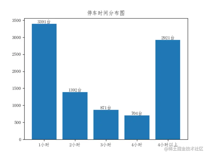 image-20211212203843630