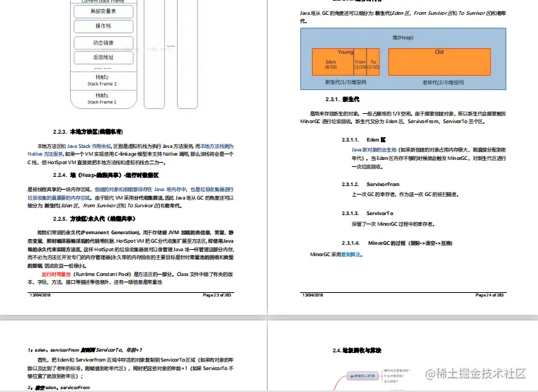 这份阿里P8整理的新版手抄本，简直把所有Java知识操作都写出来了