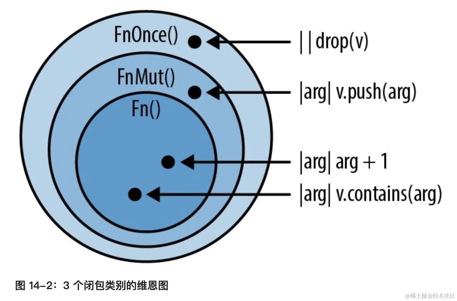截屏2024-04-10 11.34.00.png