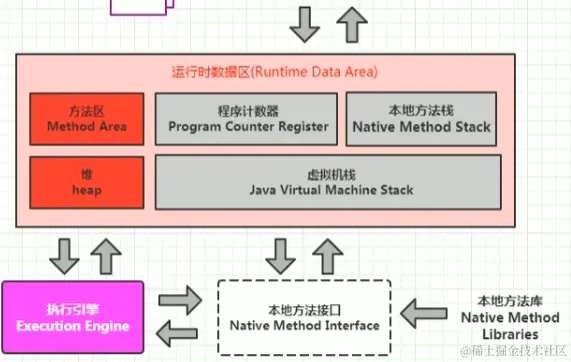 image-20221213055432081