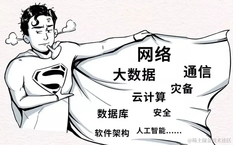 30岁，没有月入过万算失败吗？用可视化分析30岁的人收入真相