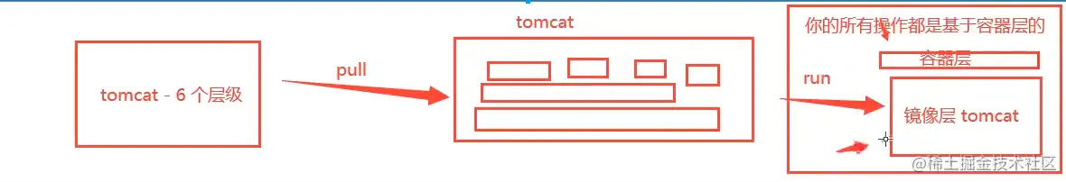 image-20210514102529830