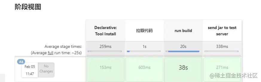 image-20230205121041118