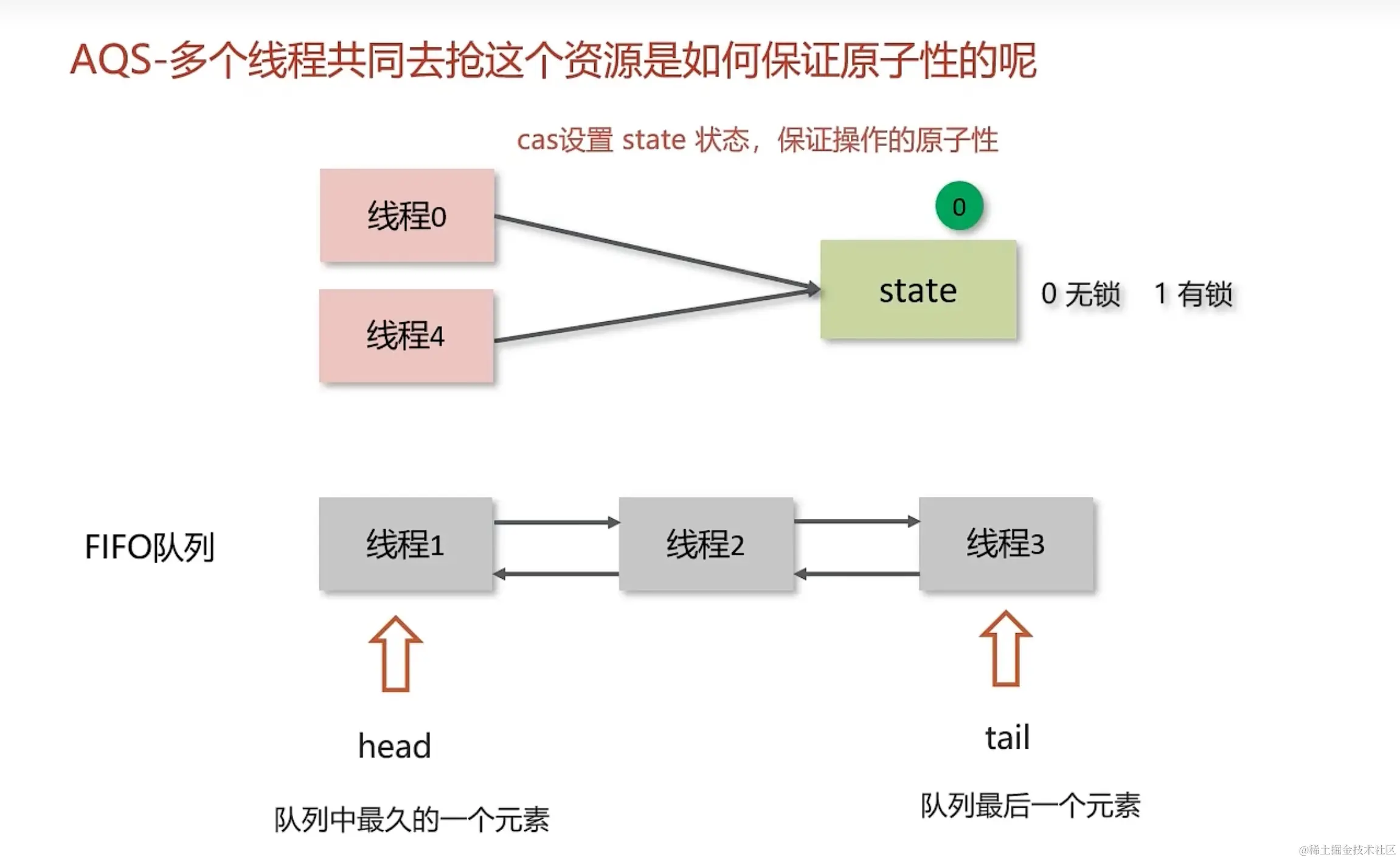 image-20231218190854547