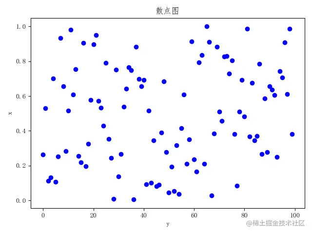 image-20211130102821232