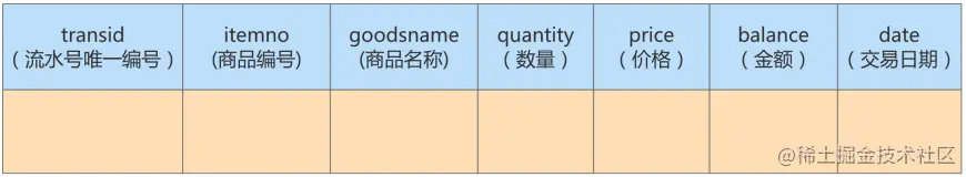 image-20220707125500378.png