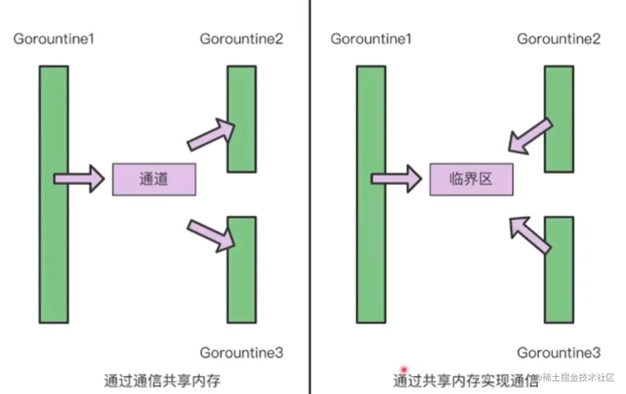 Pasted image 20230116200431.png