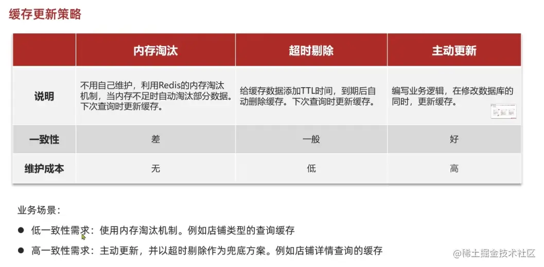 image-20220502153011365