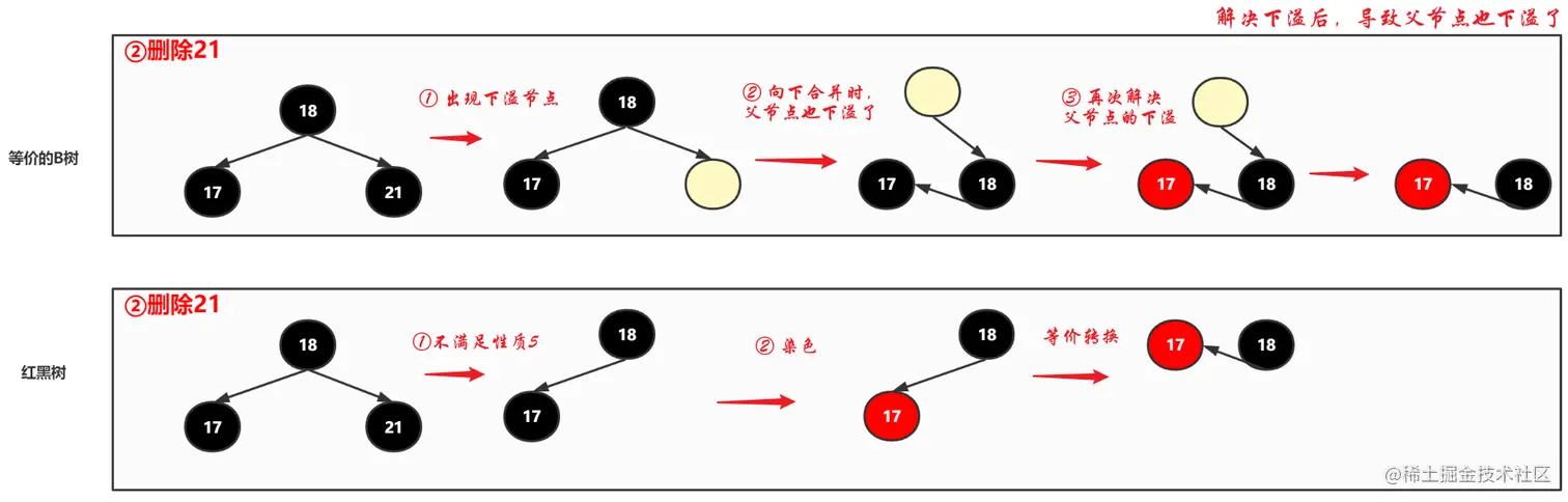 image-20221112181847201