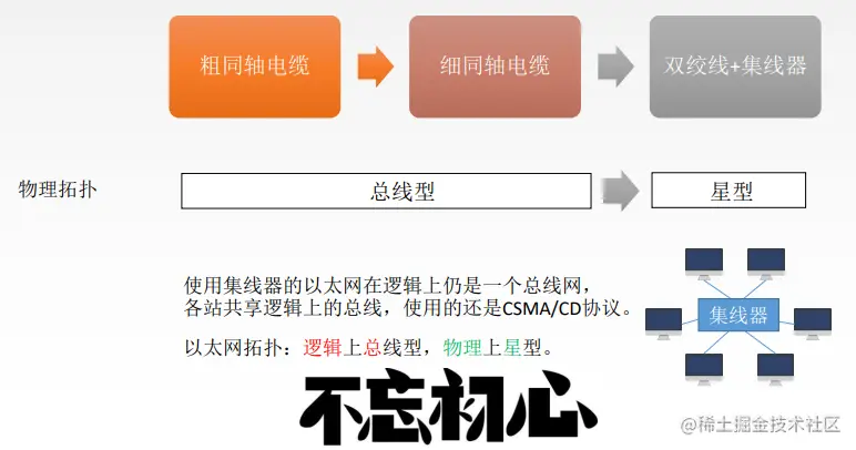 image-20221006163616550