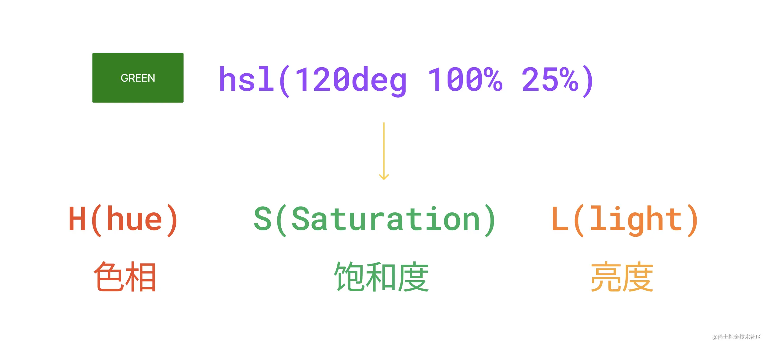 image-20231104143443554