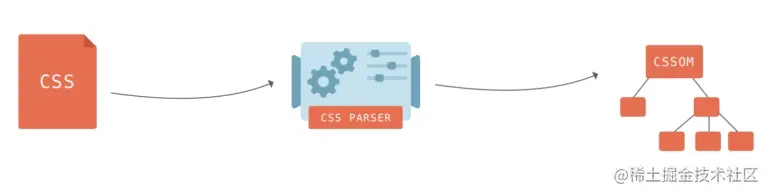 image-20211206161700033