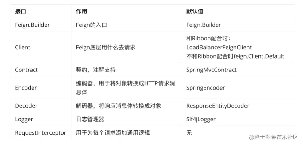 image-20210614180953699