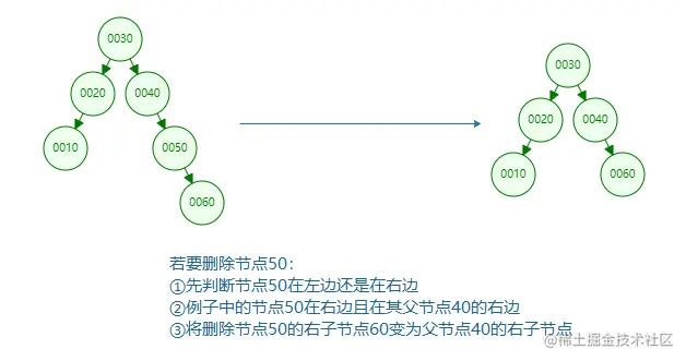 image-20210720114947277